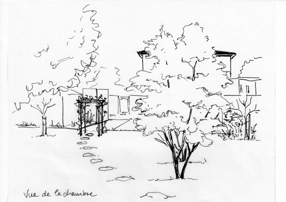 Croquis