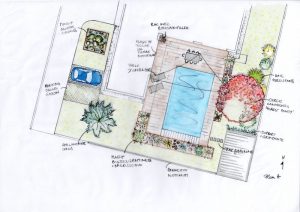 Plan masse jardin en couleur