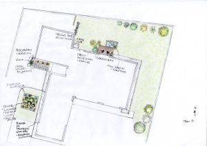 Plan masse jardin en couleur